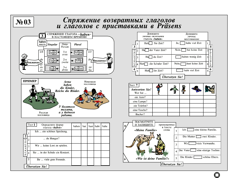 Возвратные глаголы в немецком языке презентация