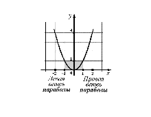 Кадр из фильма